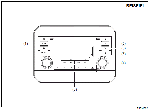 Suzuki Ignis. Audio-System