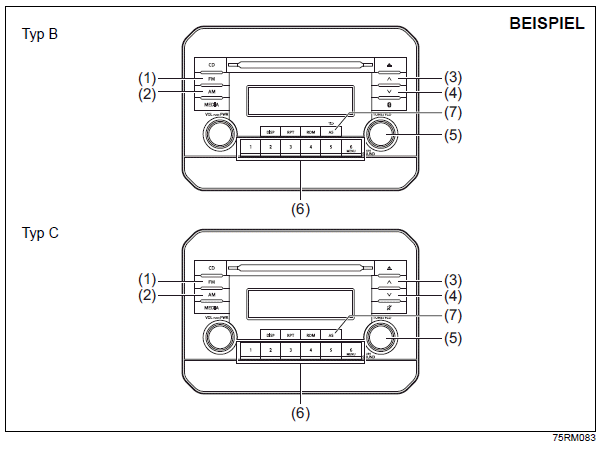 Suzuki Ignis. Audio-System