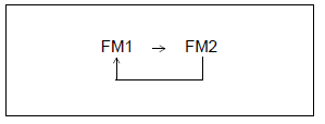 Suzuki Ignis. Audio-System