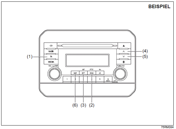 Suzuki Ignis. Audio-System