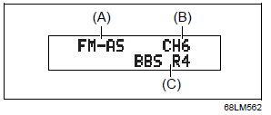 Suzuki Ignis. Audio-System