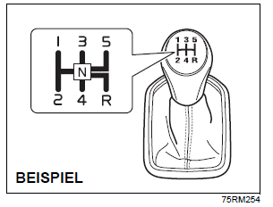 Suzuki Ignis. Handhabung des Getriebes