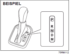 Suzuki Ignis. Handhabung des Getriebes