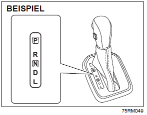 Suzuki Ignis. Handhabung des Getriebes