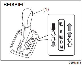 Suzuki Ignis. Handhabung des Getriebes
