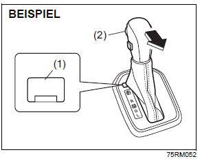 Suzuki Ignis. Handhabung des Getriebes