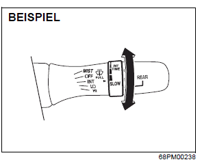 Suzuki Ignis. Hebel für Scheibenwischer und Scheibenwaschanlage