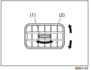 Suzuki Ignis. Heizungs- und Klimaanlage 