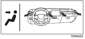 Suzuki Ignis. Heizungsanlage