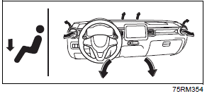 Suzuki Ignis. Heizungsanlage