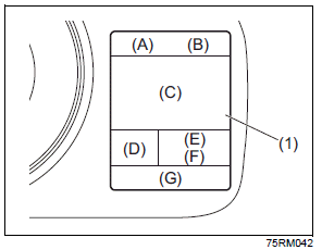 Suzuki Ignis. Informationsdisplay (Kombiinstrument mit Drehzahlmesser)