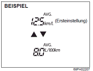 Suzuki Ignis. Informationsdisplay (Kombiinstrument ohne Drehzahlmesser)