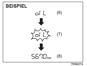 Suzuki Ignis. Informationsdisplay (Kombiinstrument ohne Drehzahlmesser)