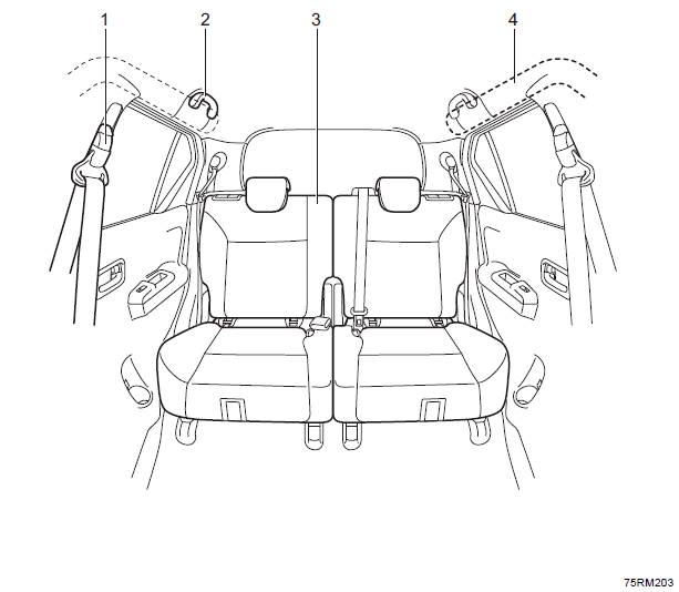 Suzuki Ignis. INNEN, HINTEN