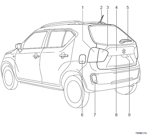 Suzuki Ignis. AUSSEN, HINTEN