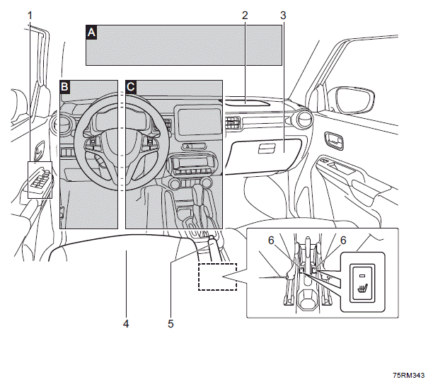 Suzuki Ignis. INNEN, VORN