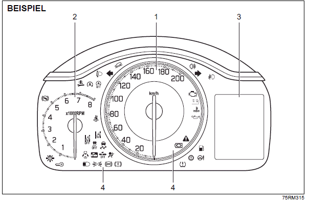 Suzuki Ignis. Kombiinstrument