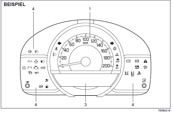 Suzuki Ignis. Kombiinstrument