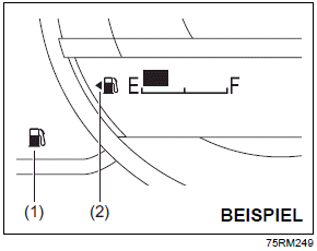 Suzuki Ignis. Tankanzeige 