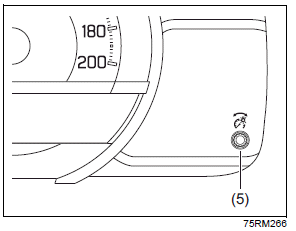 Suzuki Ignis. Helligkeitsregelung