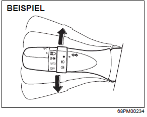 Suzuki Ignis. Blinkerhebel