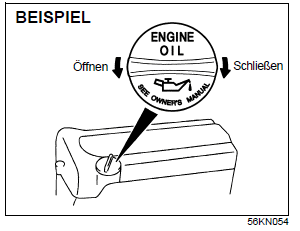 Suzuki Ignis. Motoröl und Ölfilter