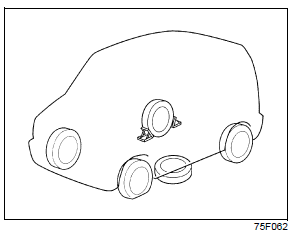 Suzuki Ignis. Anweisungen zum Aufbocken