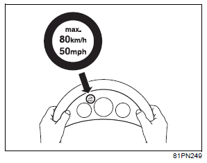 Suzuki Ignis. Reifenreparaturset (falls vorhanden)