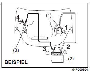 Suzuki Ignis. Anweisungen zum Anlassen mit Starthilfekabeln 