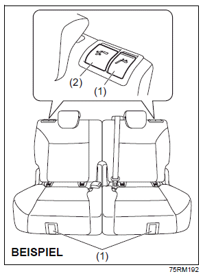 Suzuki Ignis. Rücksitze