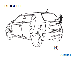 Suzuki Ignis. Heckklappe