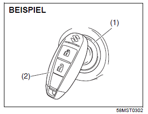 Suzuki Ignis. Schlüsselloses Startsystem (falls vorhanden)