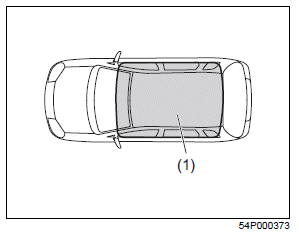 Suzuki Ignis. Schlüsselloses Startsystem (falls vorhanden)