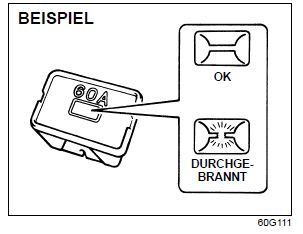 Suzuki Ignis. Sicherungen