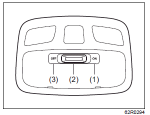 Suzuki Ignis. Innenbeleuchtung 