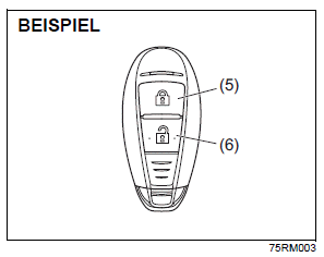 Suzuki Ignis. Spiegel