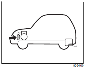 Suzuki Ignis. Katalysator 