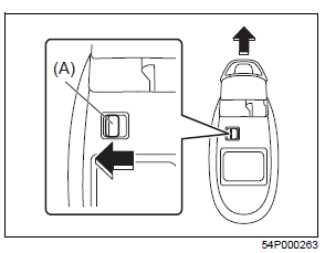 Suzuki Ignis. Fernbedienung für das schlüssellose Startsystem (Typ A)