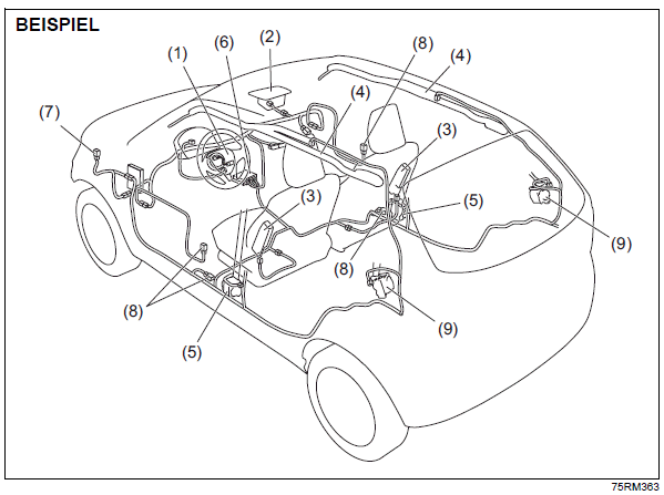 Suzuki Ignis. Zusatz-Rückhaltesystem (Airbags)