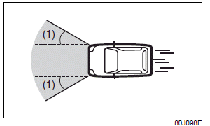 Suzuki Ignis. Zusatz-Rückhaltesystem (Airbags)