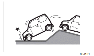 Suzuki Ignis. Zusatz-Rückhaltesystem (Airbags)
