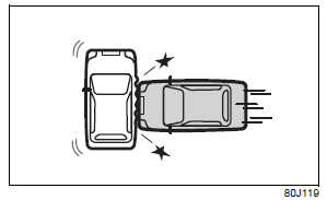 Suzuki Ignis. Zusatz-Rückhaltesystem (Airbags)