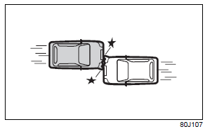 Suzuki Ignis. Zusatz-Rückhaltesystem (Airbags)