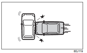 Suzuki Ignis. Zusatz-Rückhaltesystem (Airbags)