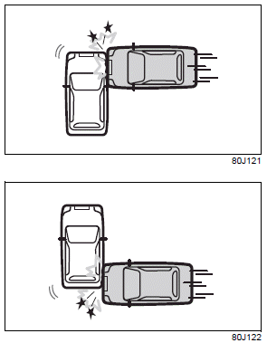 Suzuki Ignis. Zusatz-Rückhaltesystem (Airbags)