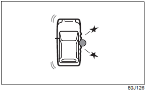 Suzuki Ignis. Zusatz-Rückhaltesystem (Airbags)