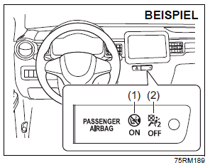 Suzuki Ignis. Zusatz-Rückhaltesystem (Airbags)