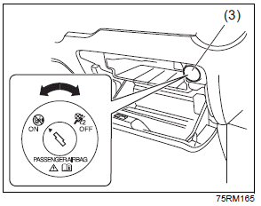 Suzuki Ignis. Zusatz-Rückhaltesystem (Airbags)