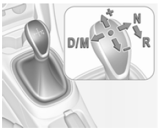 Automatisiertes Schaltgetriebe