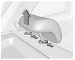 Hintere Kopfstützen, Höheneinstellung
